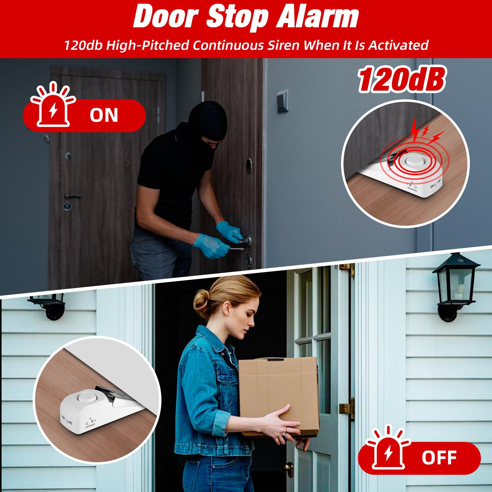 Alarme d'arrêt de porte portab - Home Security Installation avis et prix