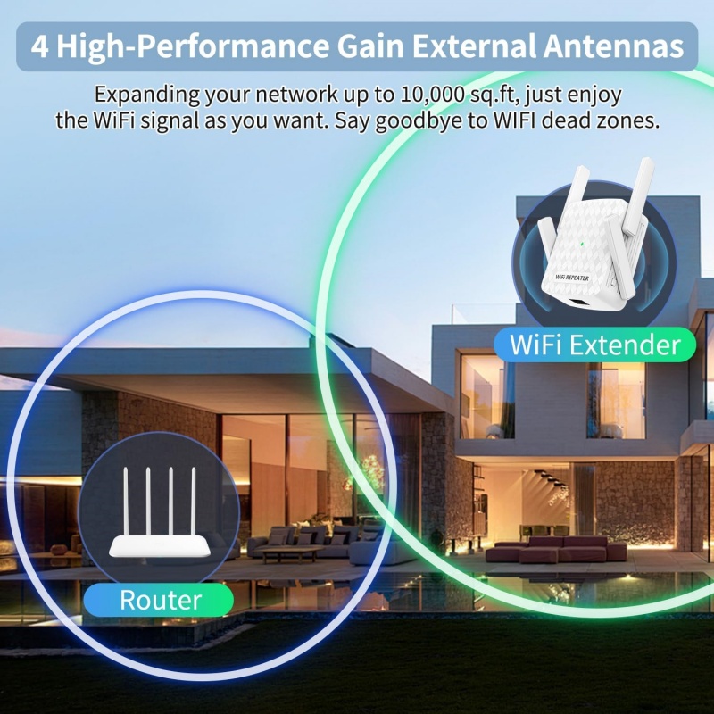 Répéteur WiFi 5Ghz, routeur 12 - Home Security Bundle avis et prix