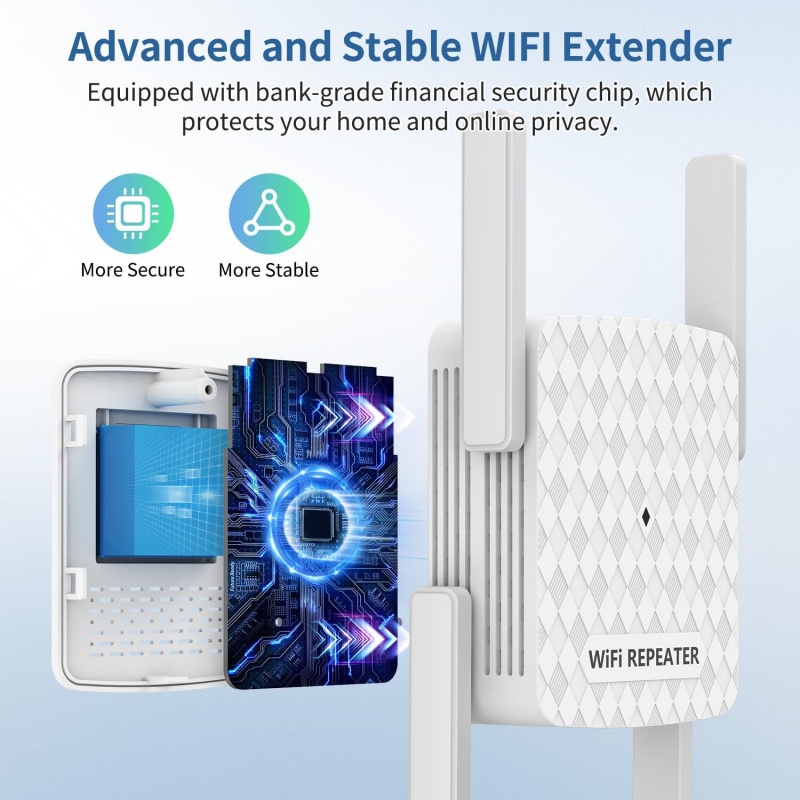 Répéteur WiFi 5Ghz, routeur 12 - Home Security Bundle avis et prix