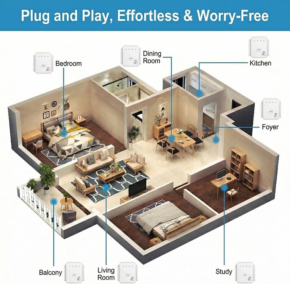 Nouveau Répéteur WiFi 2026 300 - Home Security Bundle avis et prix