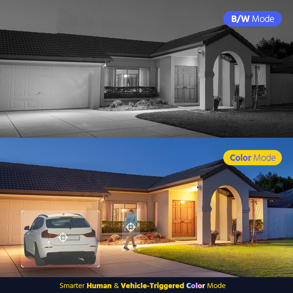 Systèmes de surveillance domes - Home Security And Camera System avis et prix