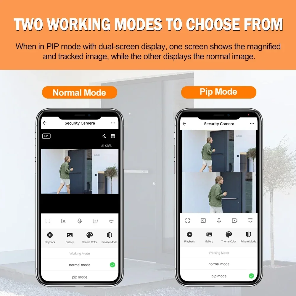 Caméra de visionneuse de porte - Home Security Front Door Camera avis et prix