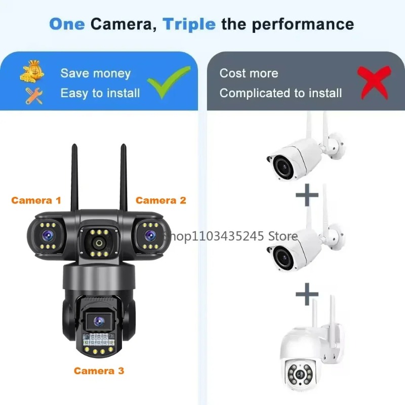Caméra de sécurité extérieure  - Home Yard Security Cameras avis et prix