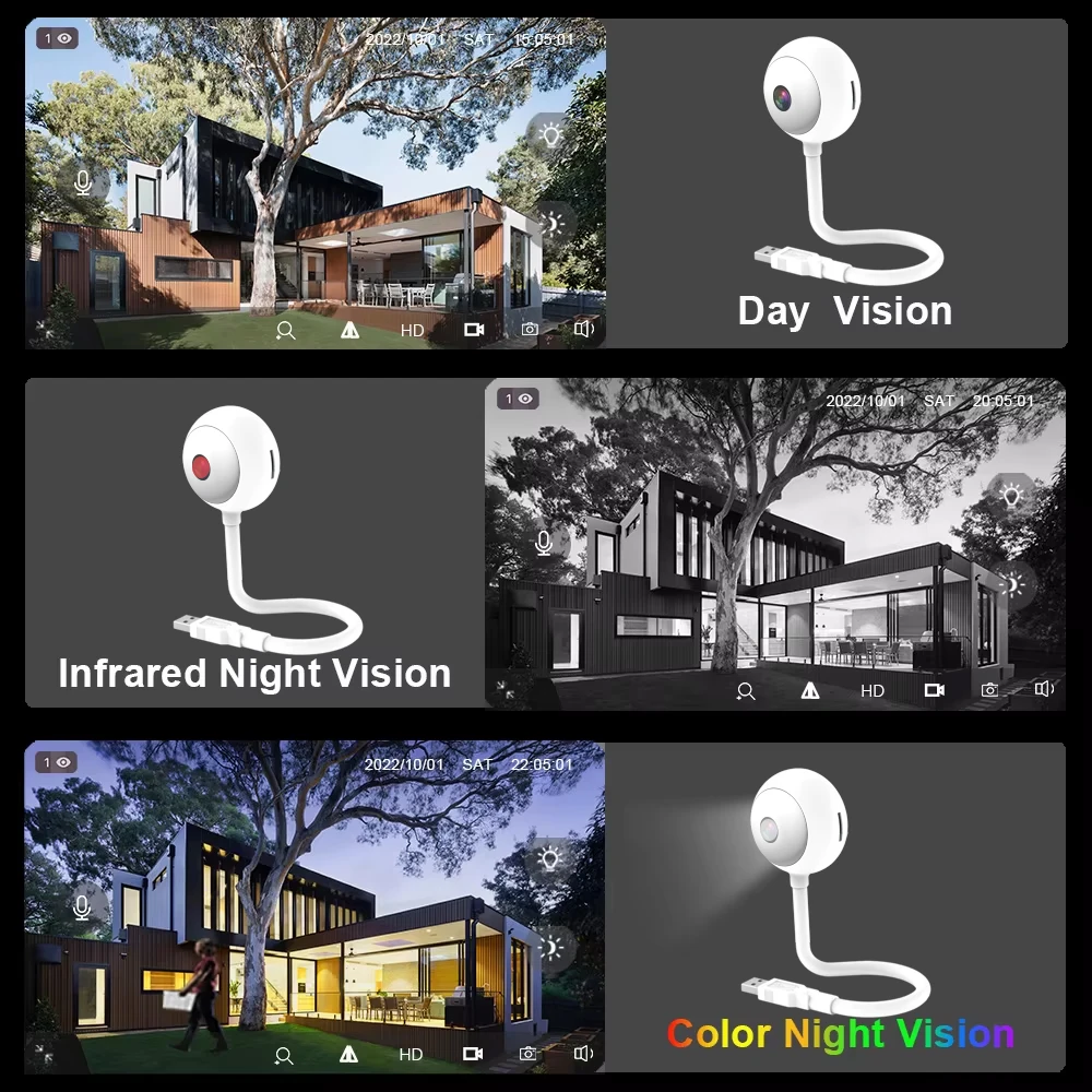 Mini caméra de sécurité WiFi T - Home Security Flood Lights avis et prix