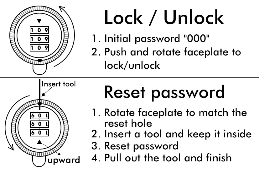 1 Serrure de porte intérieure  - Home Security Key avis et prix