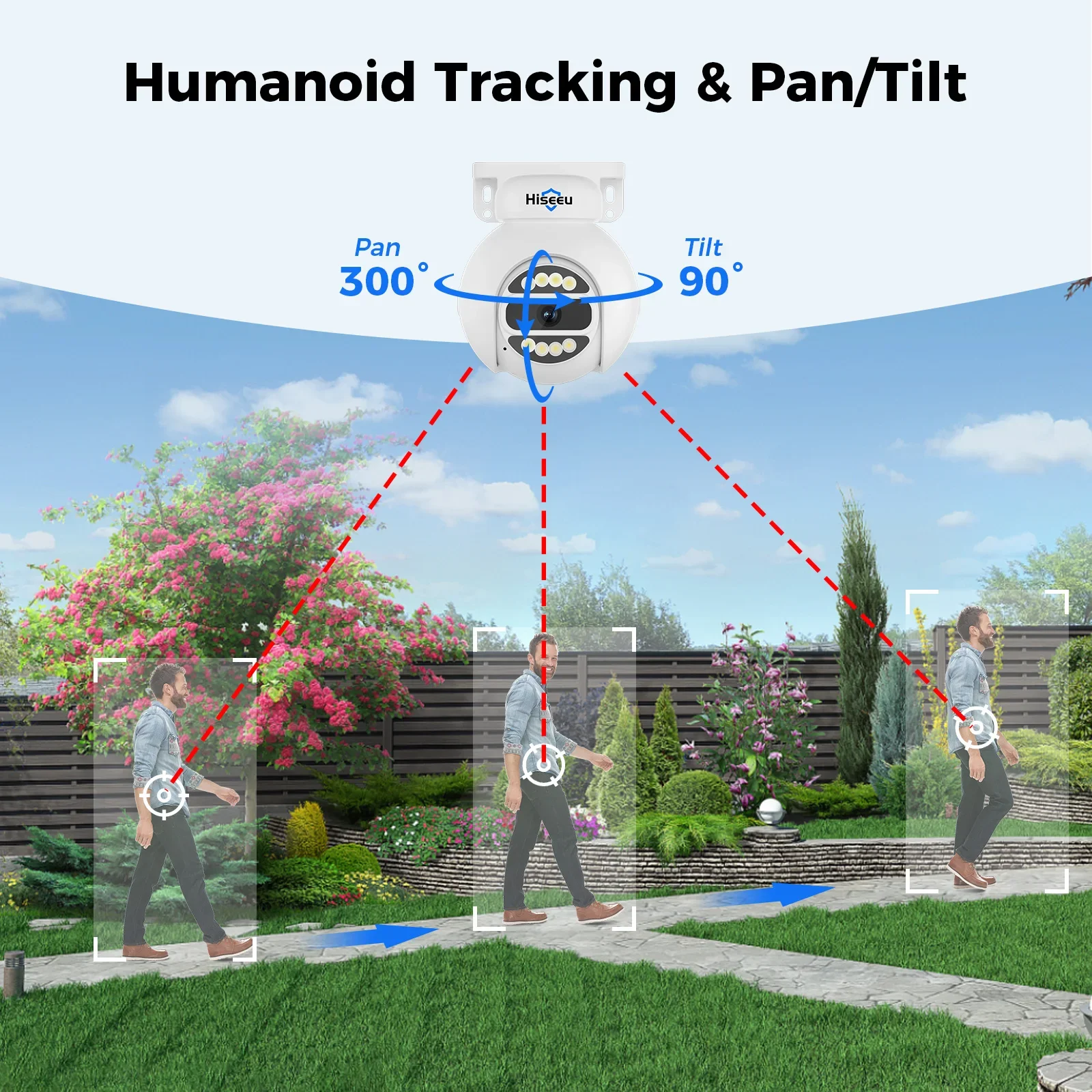 Système de caméra de sécurité  - Home Security And Camera System avis et prix
