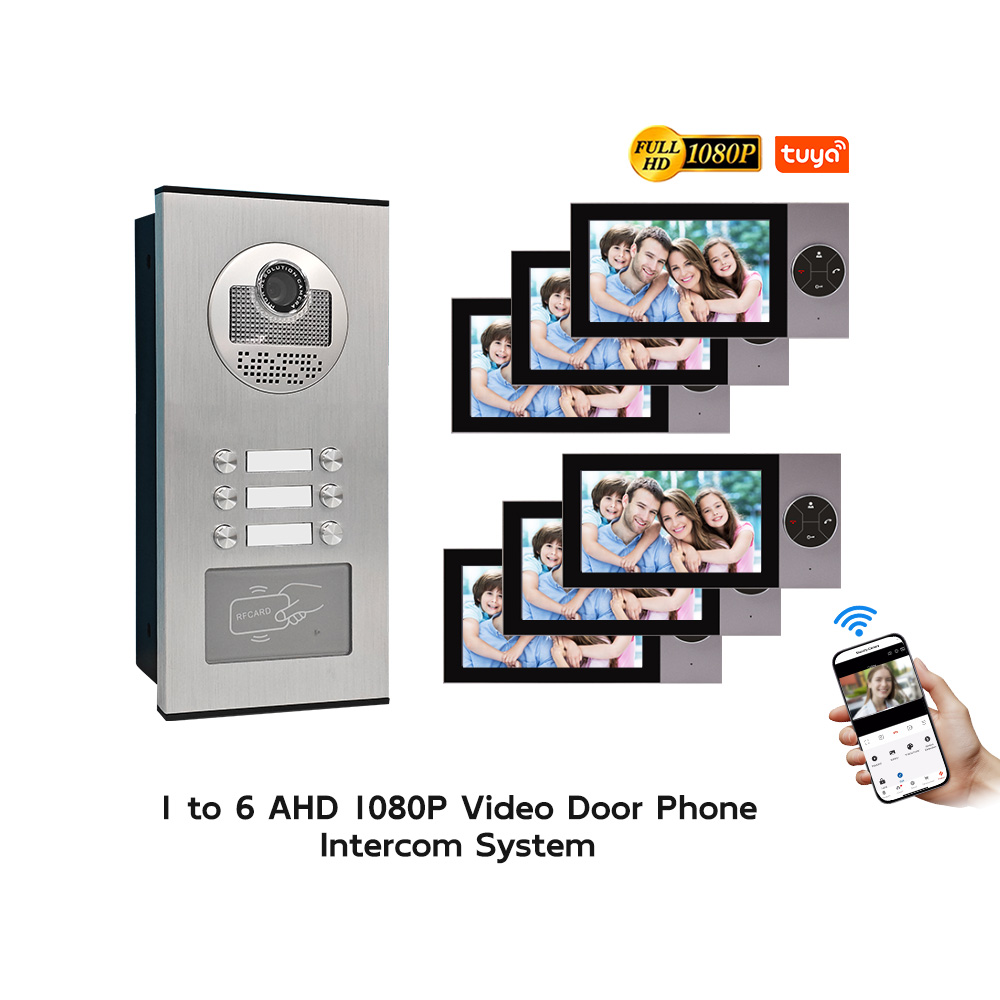 Système de vidéophone filaire  - Home Security Units avis et prix