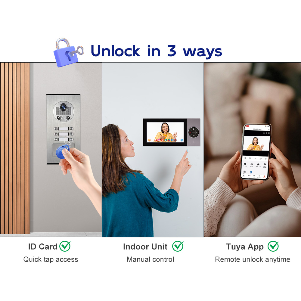 Système de vidéophone filaire  - Home Security Units avis et prix