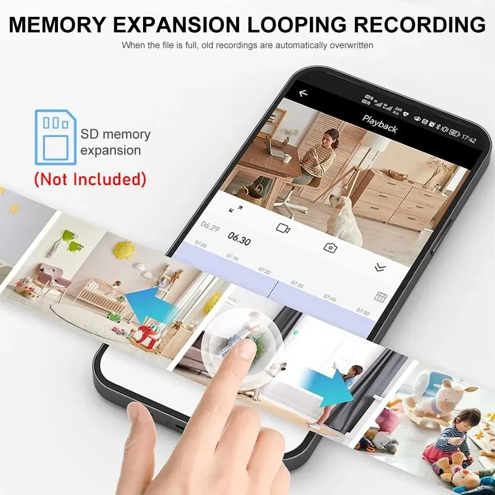 Nouveau A9 caméra Wifi 1080p H - Home Security Tools avis et prix