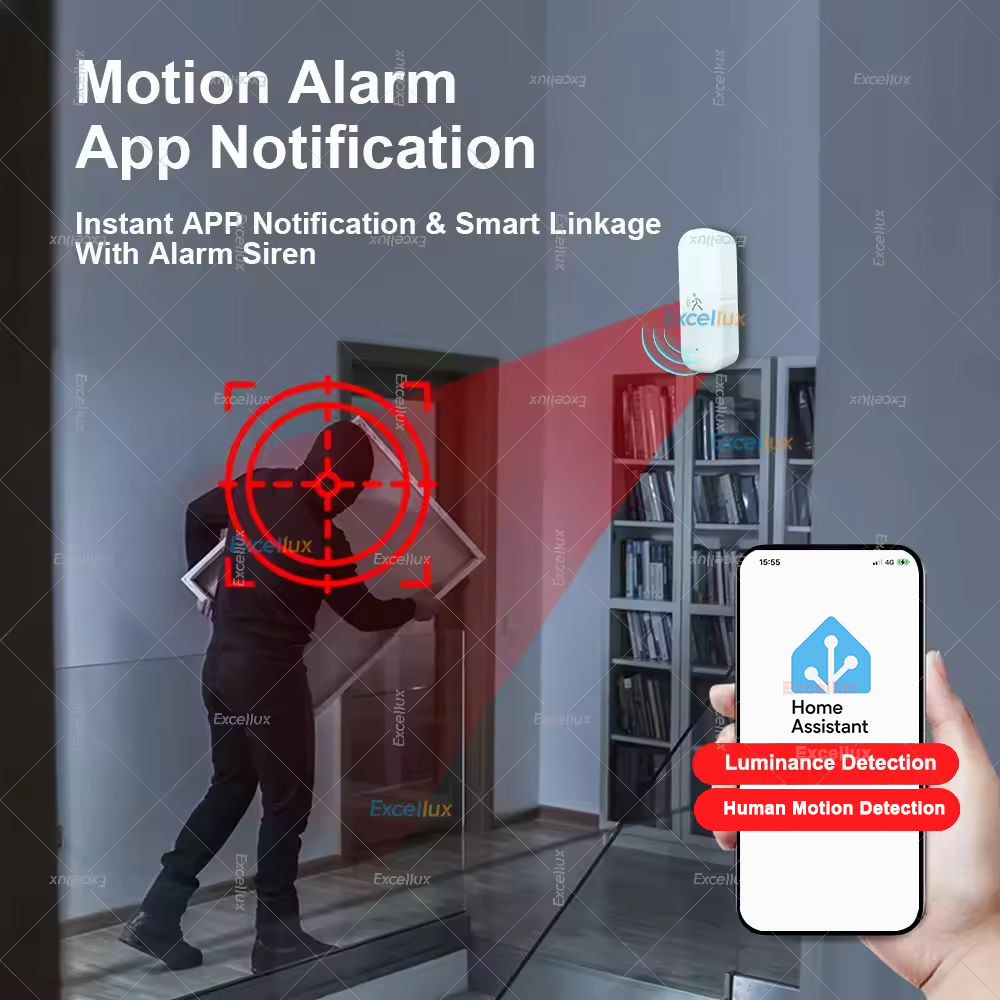 Capteur de mouvement intellige - Home Security Tools avis et prix
