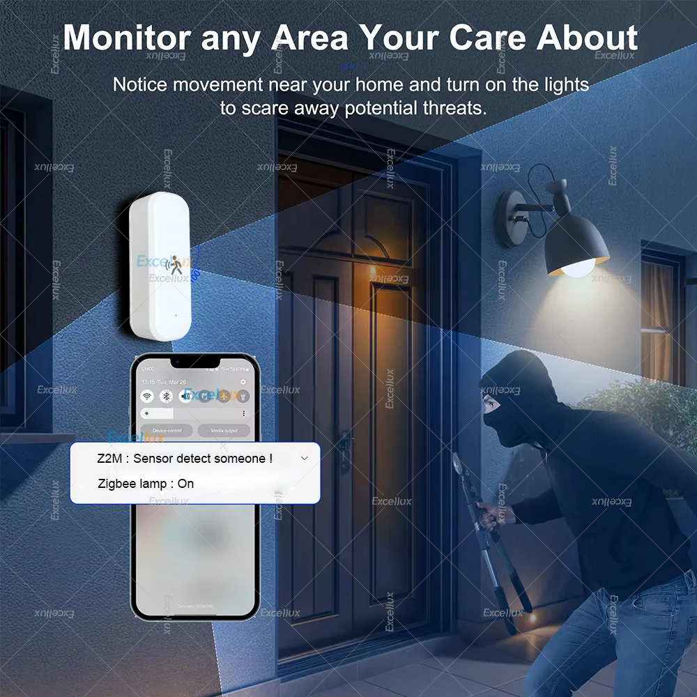 Capteur de mouvement intellige - Home Security Tools avis et prix