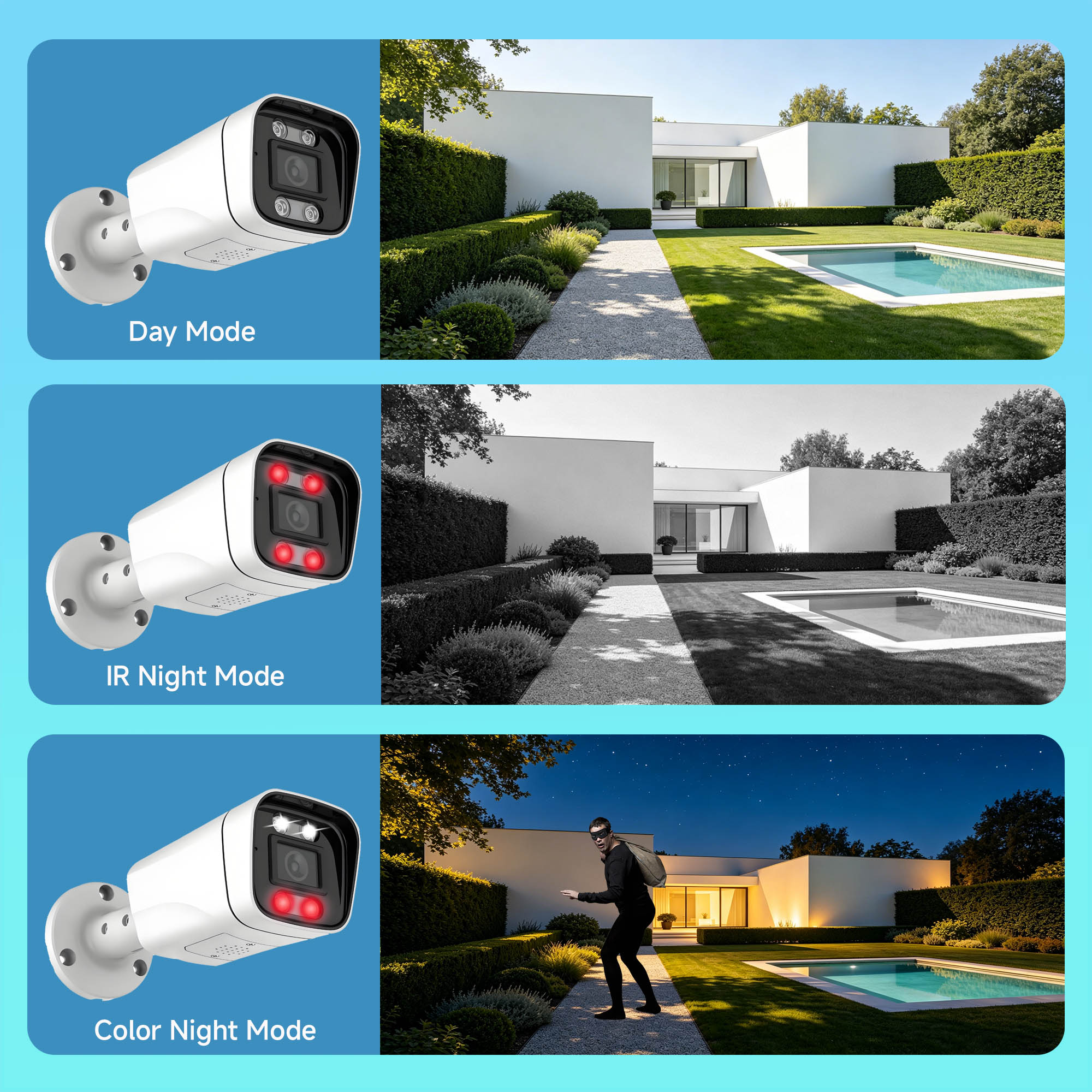Système de sécurité BFMore 8MP - Home Security Kit avis et prix