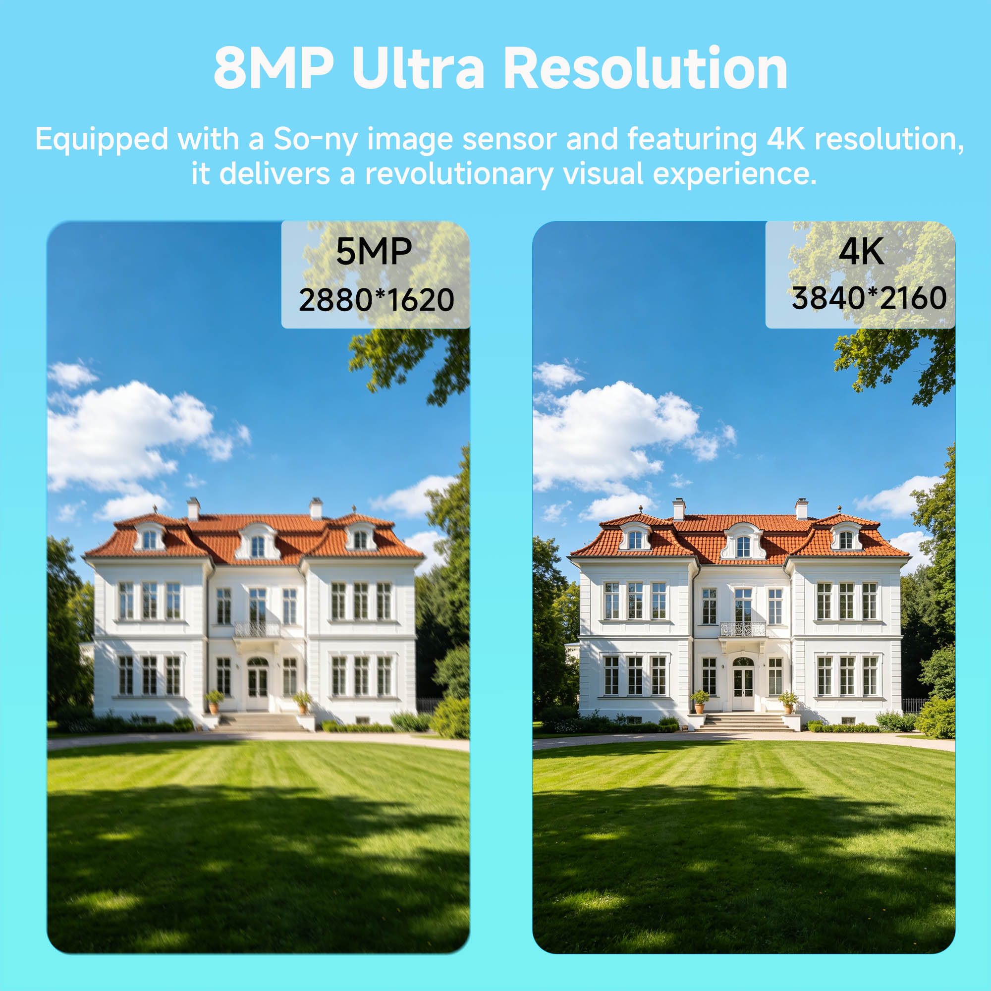 Système de sécurité BFMore 8MP - Home Security Kit avis et prix