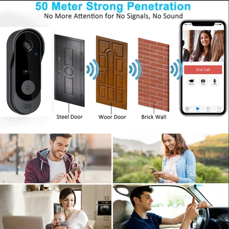 Sonnette vidéo HD sans fil éta - Home Security And Camera System avis et prix