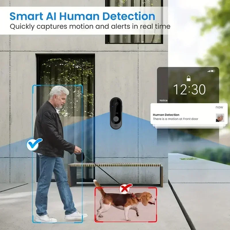 Sonnette vidéo HD sans fil éta - Home Security And Camera System avis et prix