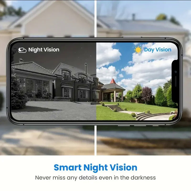 Sonnette Tuya avec caméra sans - Home Security Bundle avis et prix