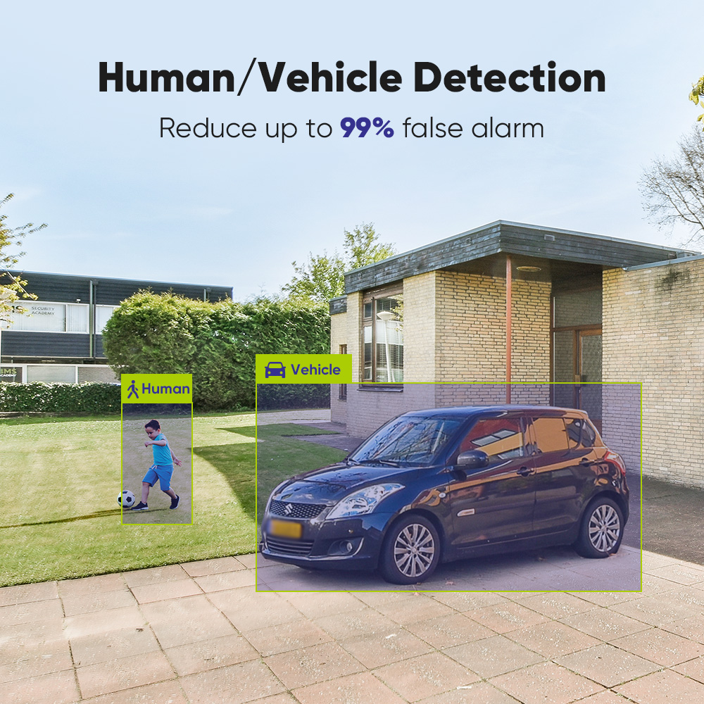 SANNCE 1080P système de caméra - Home Security La avis et prix
