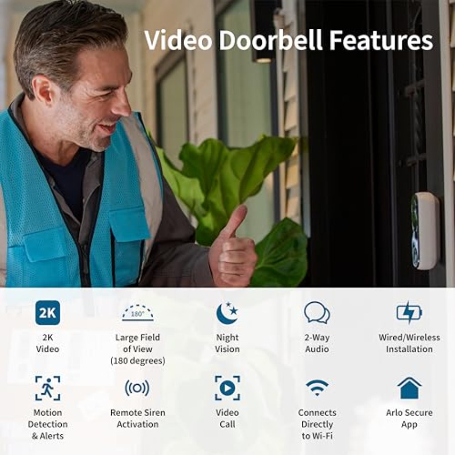 Pack de sécurité essentiel pou - Home Security Bundle avis et prix