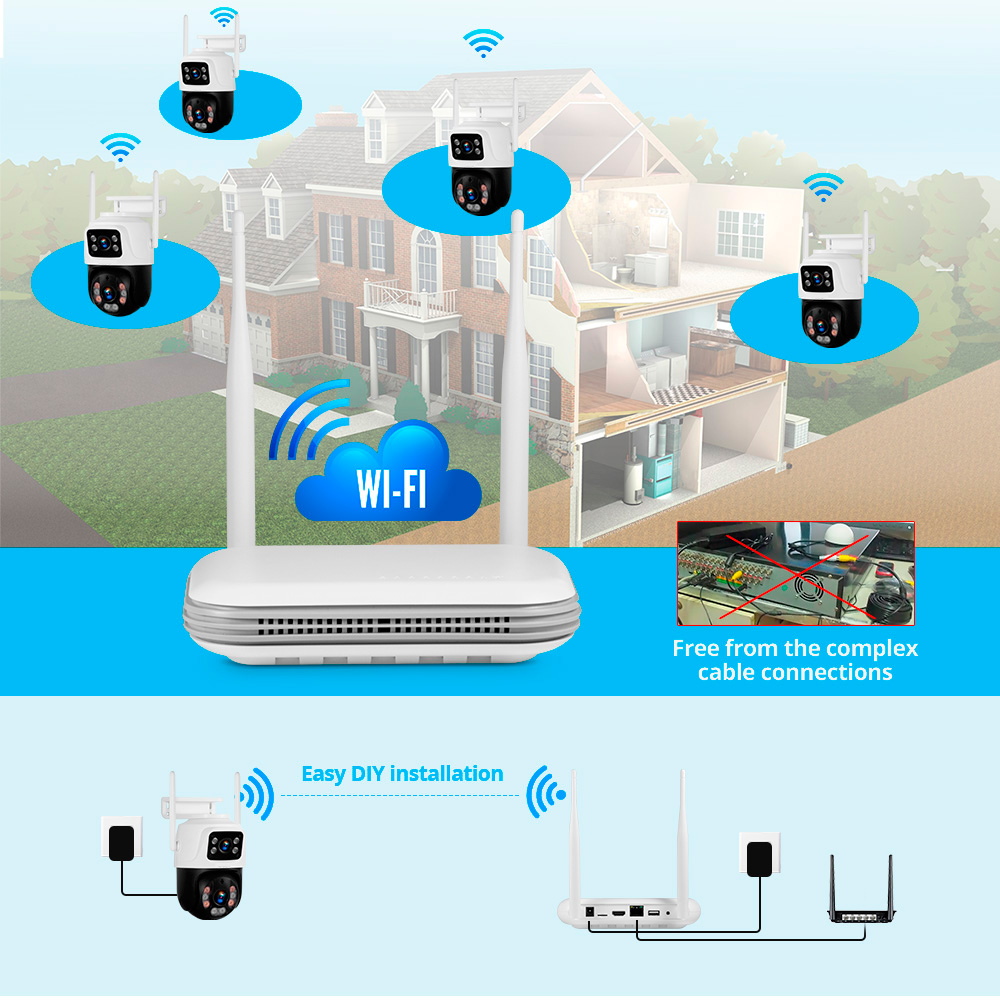 KERUI Étanche 6MP HD Sans Fil  - Home Security Kit avis et prix