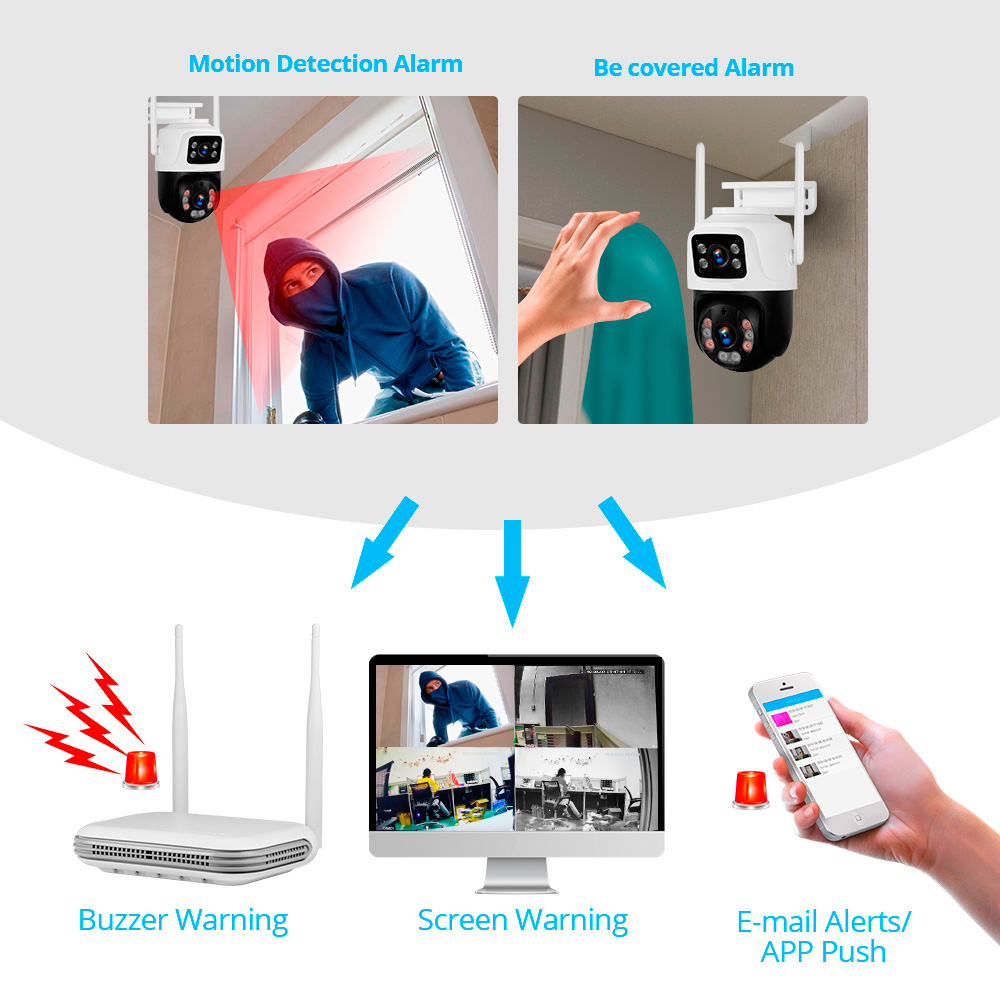 KERUI Étanche 6MP HD Sans Fil  - Home Security Kit avis et prix
