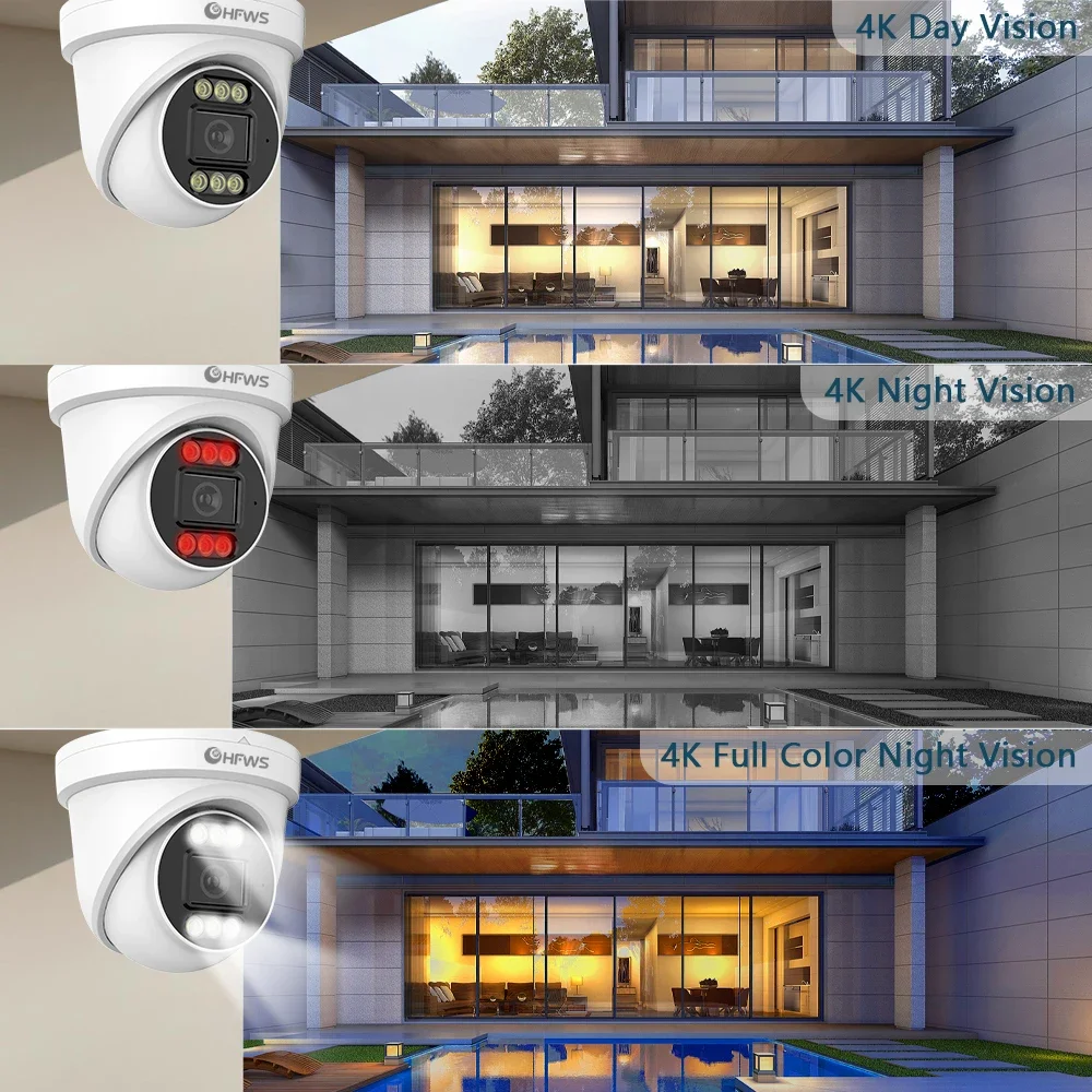 Caméra IP PoE OEM 8MP 4K 25FPS - Home Security And Camera System avis et prix