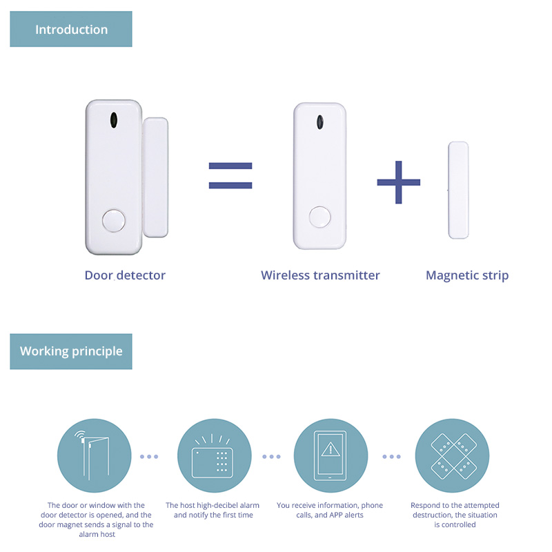 D10 fenêtre porte capteur alar - Home Security Kit avis et prix