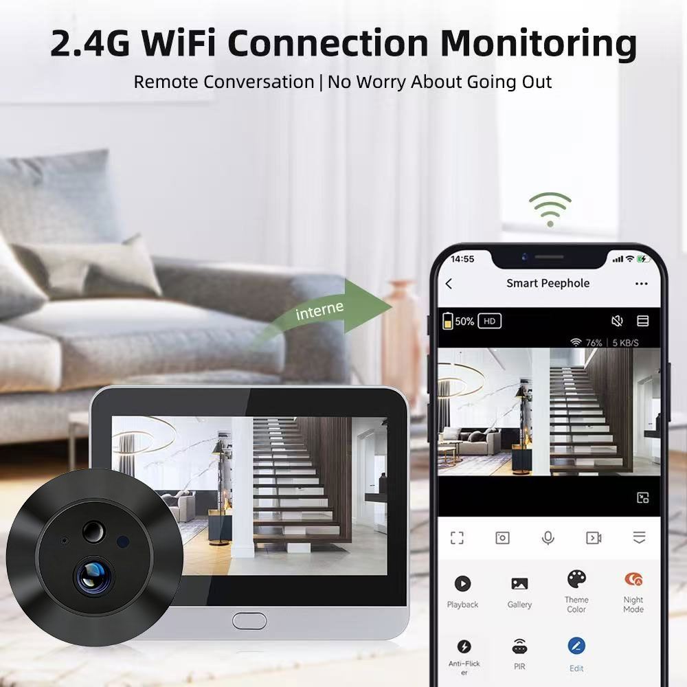 Caméra de visiophone numérique - Home Security Front Door Camera avis et prix