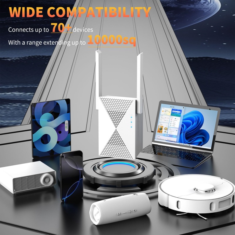 Répéteur WiFi 1200Mbps, extens - Home Security Bundle avis et prix