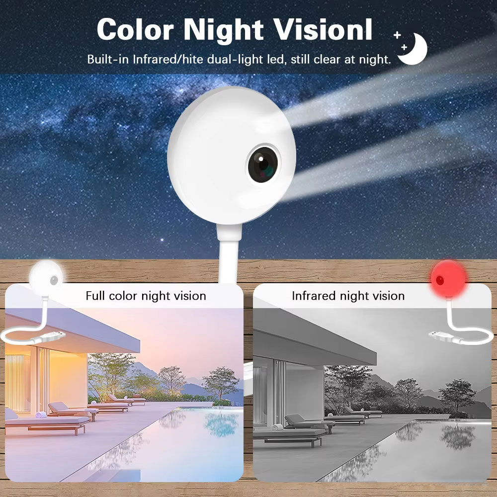 Mini caméra IP WiFi USB 5MP av - Home Security Flood Lights avis et prix