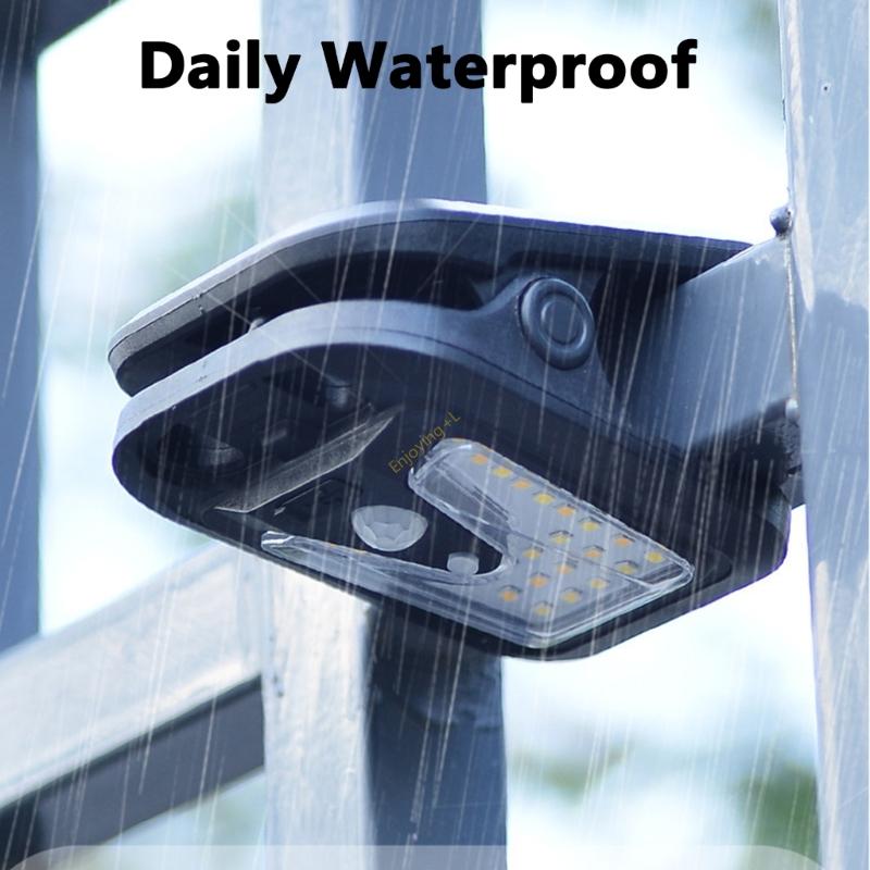 Projecteur à capteur mouvement - Home Security Flood Lights avis et prix