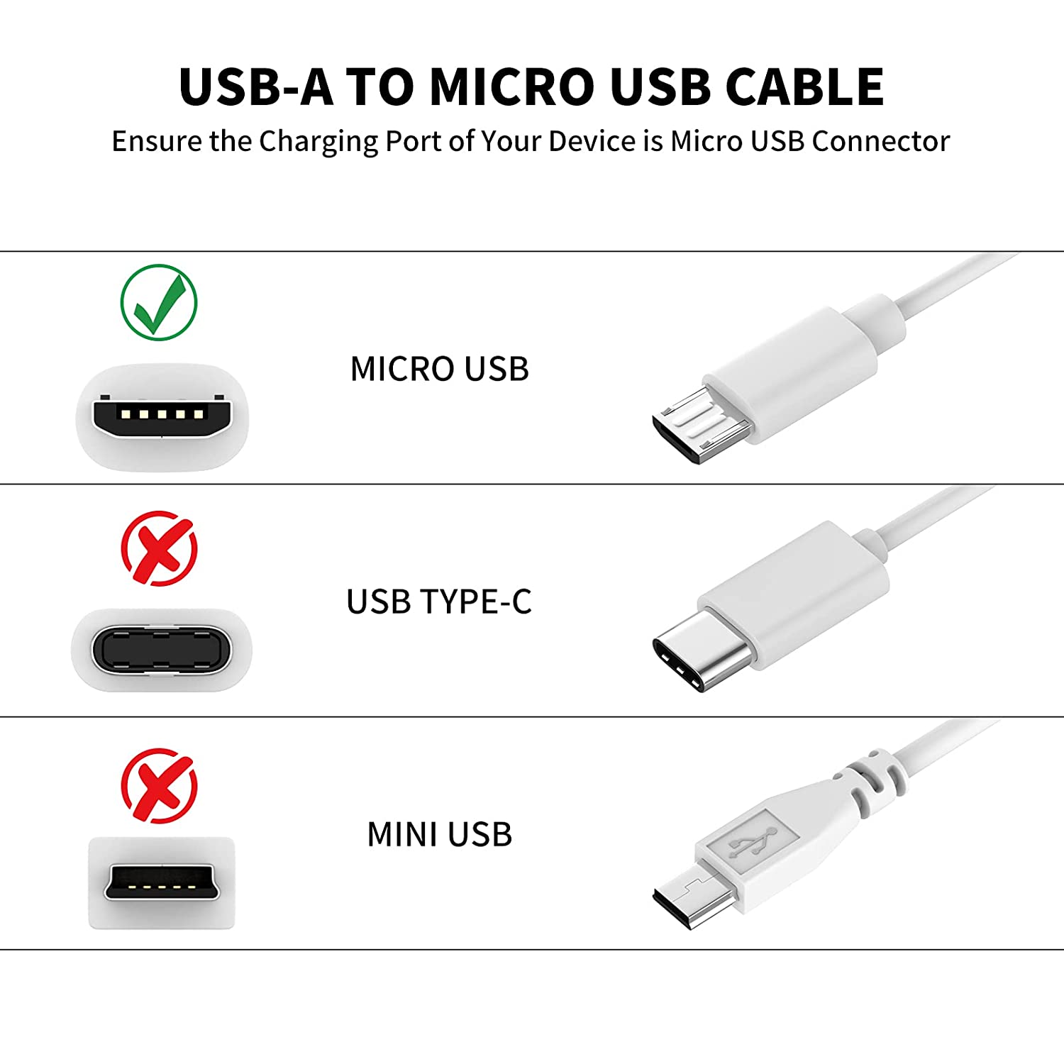 Câble d'extension micro USB 3  - Home Security Bundle avis et prix