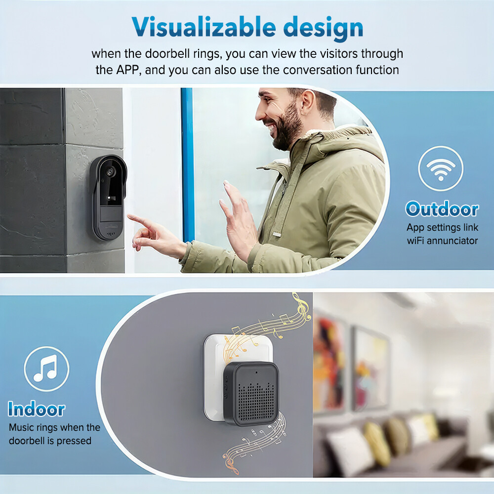 Sonnette Tuya avec caméra, kit - Home Security Bundle avis et prix