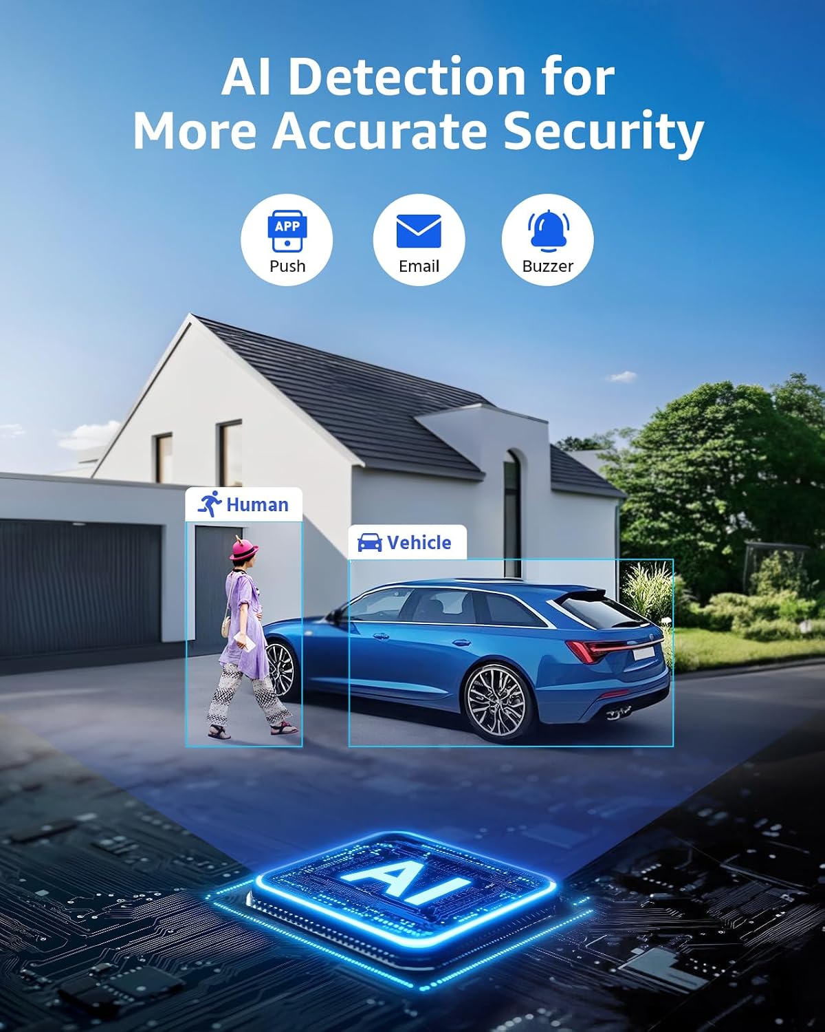 Système de caméra de sécurité  - Home Security And Camera System avis et prix