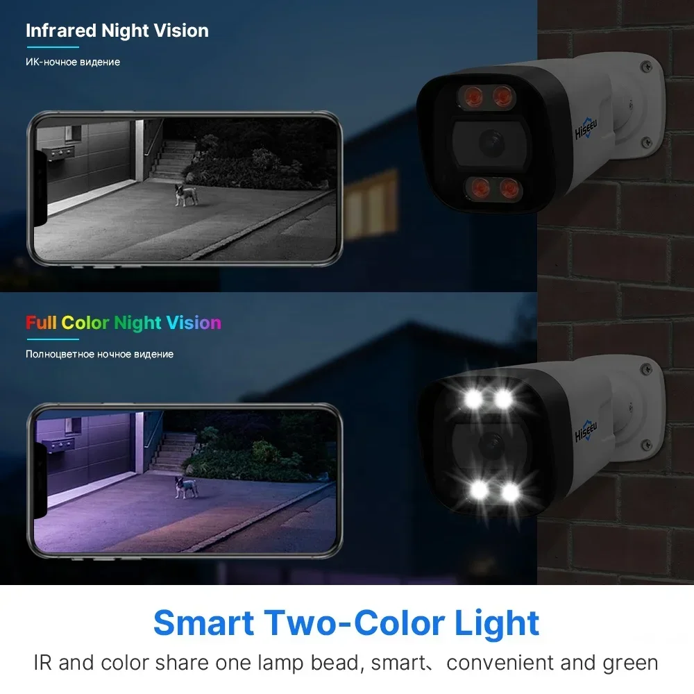 Kit de caméra de surveillance  - Home Security And Camera System avis et prix