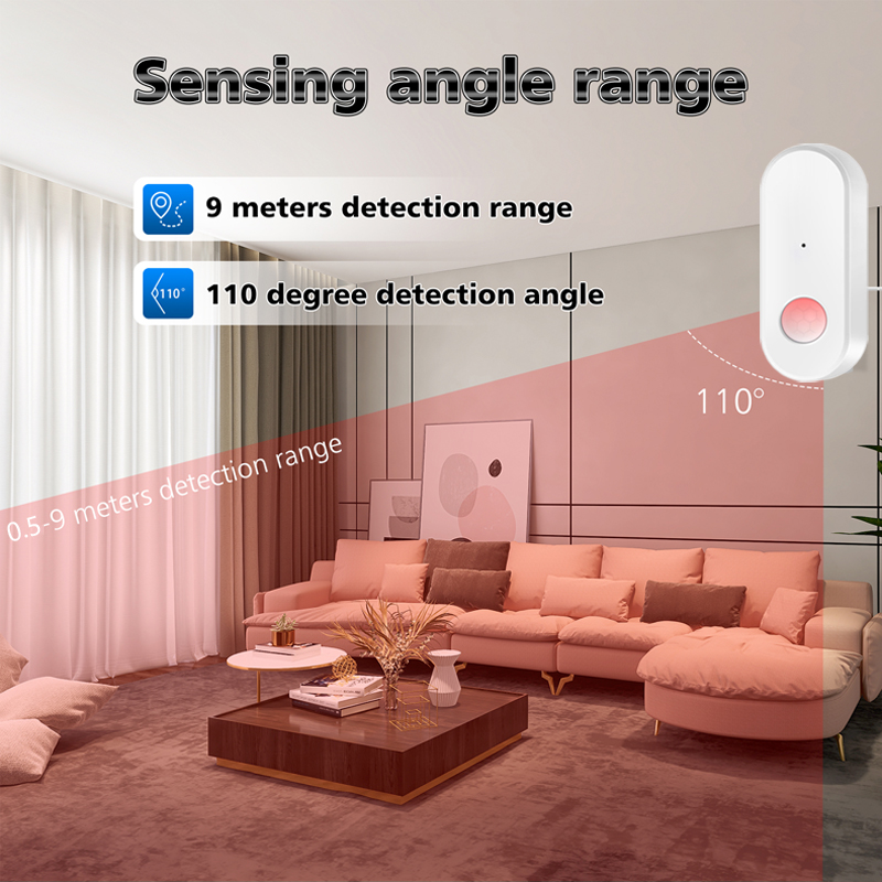 Tuya – capteur de mouvement PI - Home Security Tools avis et prix