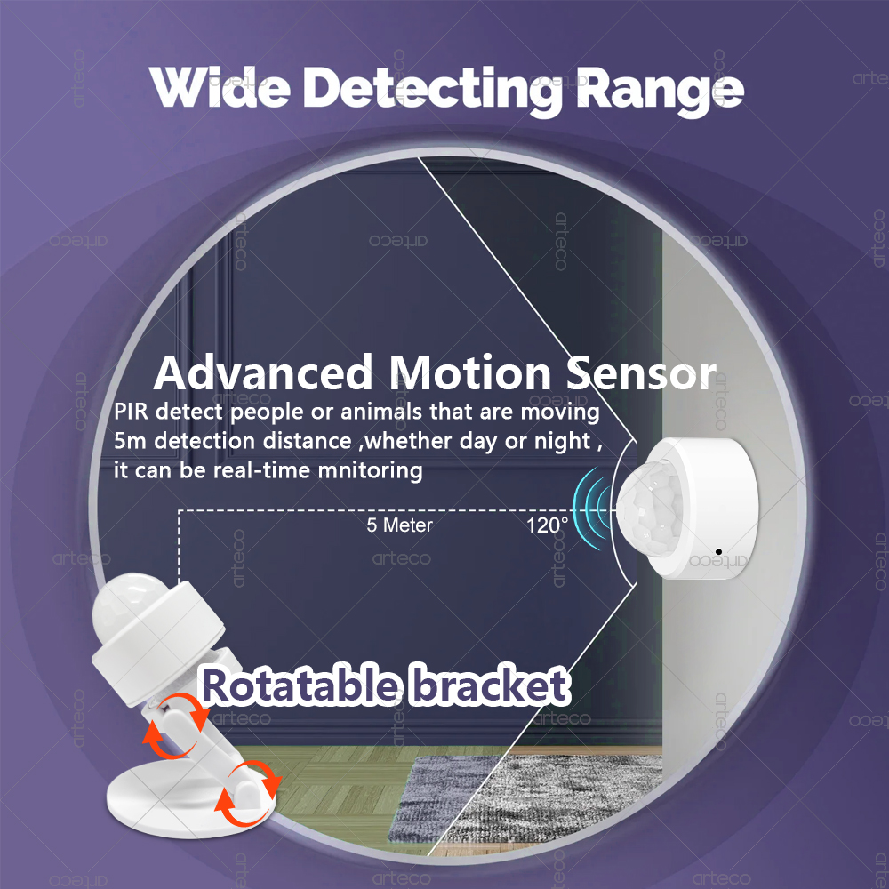 Détecteur de mouvement PIR min - Home Security Tools avis et prix