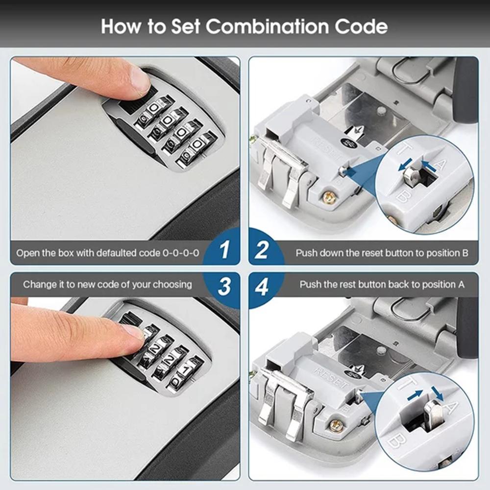 Boîte de rangement murale pour - Home Security Key avis et prix