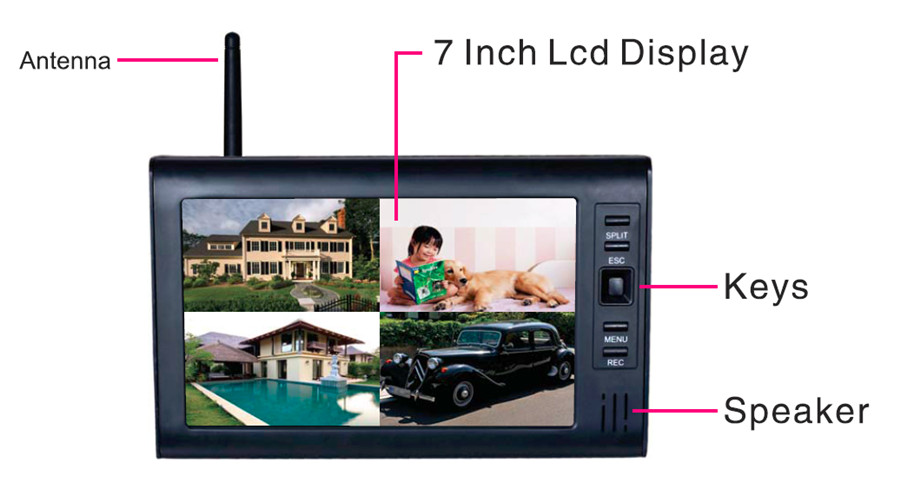 Système de sécurité CCTV avec  - Home Security Kit avis et prix