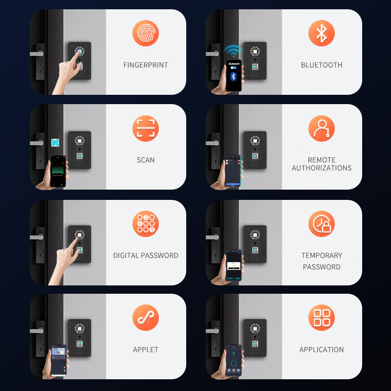 Coffre-fort intelligent à empr - Home Security Key avis et prix