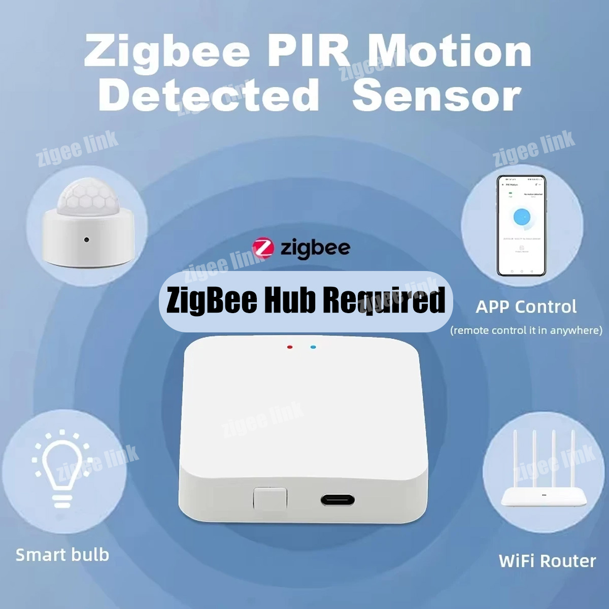 Capteur de mouvement PIR ZigBe - Home Security Tools avis et prix