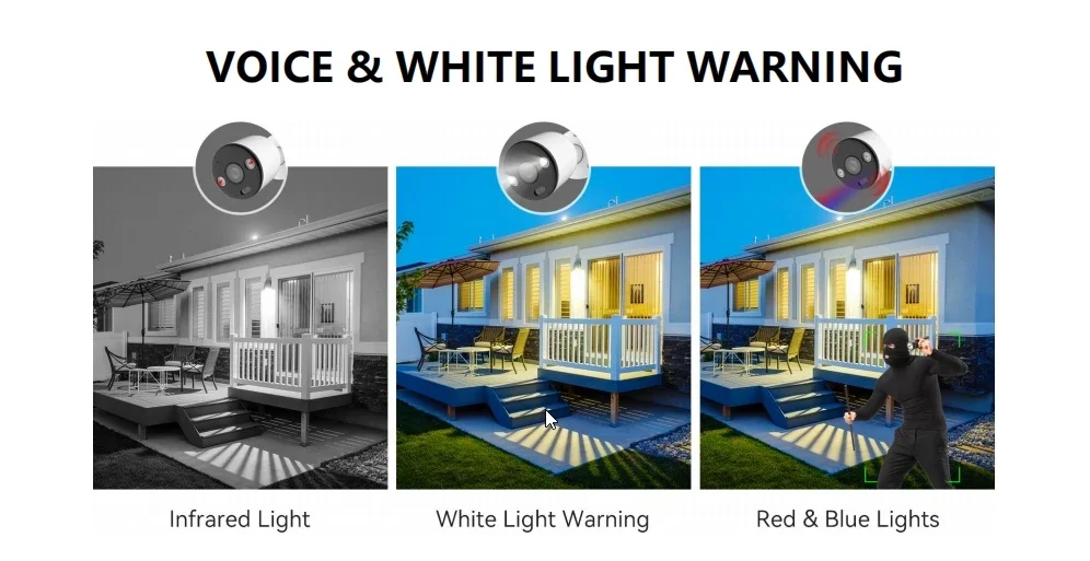 Système de caméra de sécurité  - Home Security And Camera System avis et prix