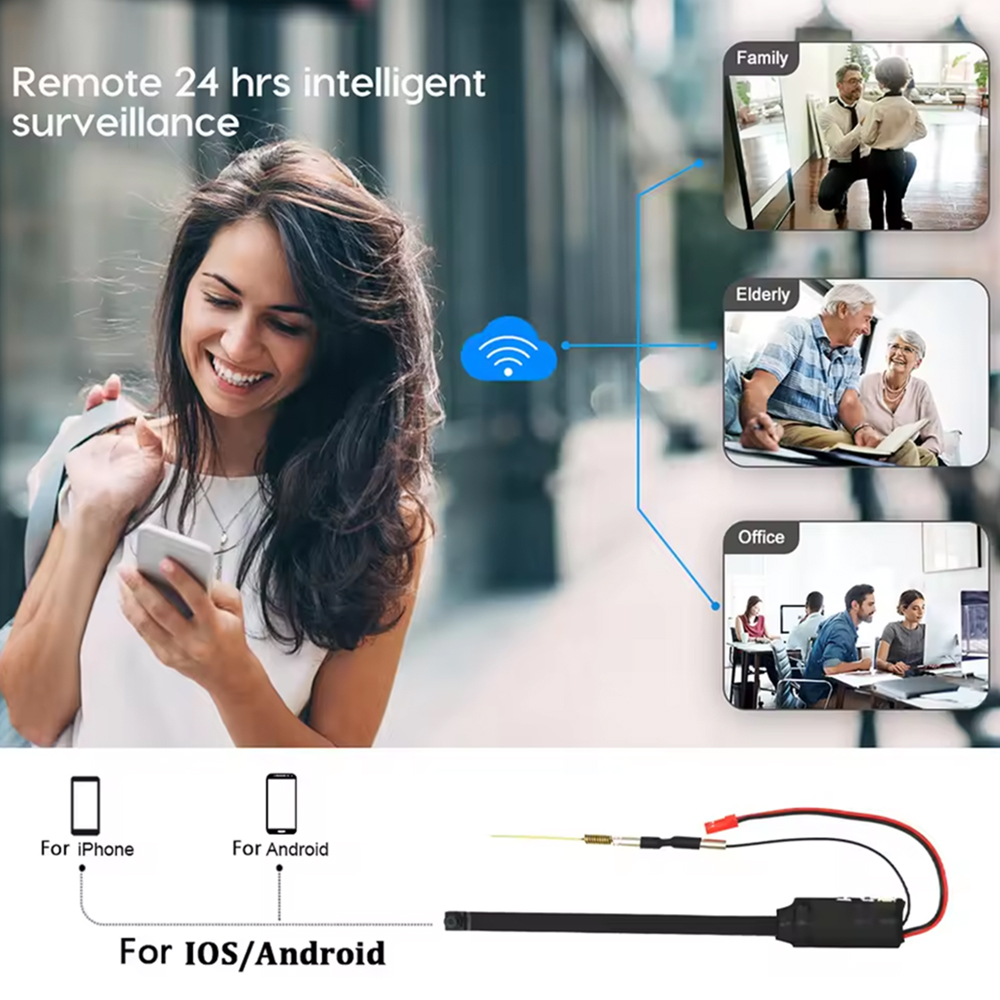 Bricolage WiFi Mini Module de  - Home Security La avis et prix