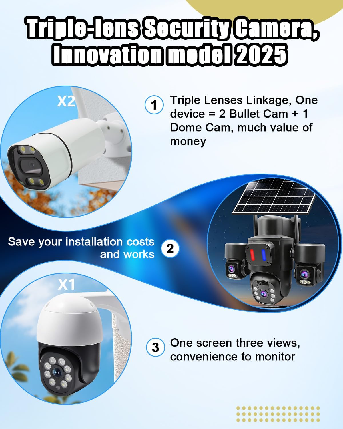 Caméra de sécurité solaire ext - Home Yard Security Cameras avis et prix