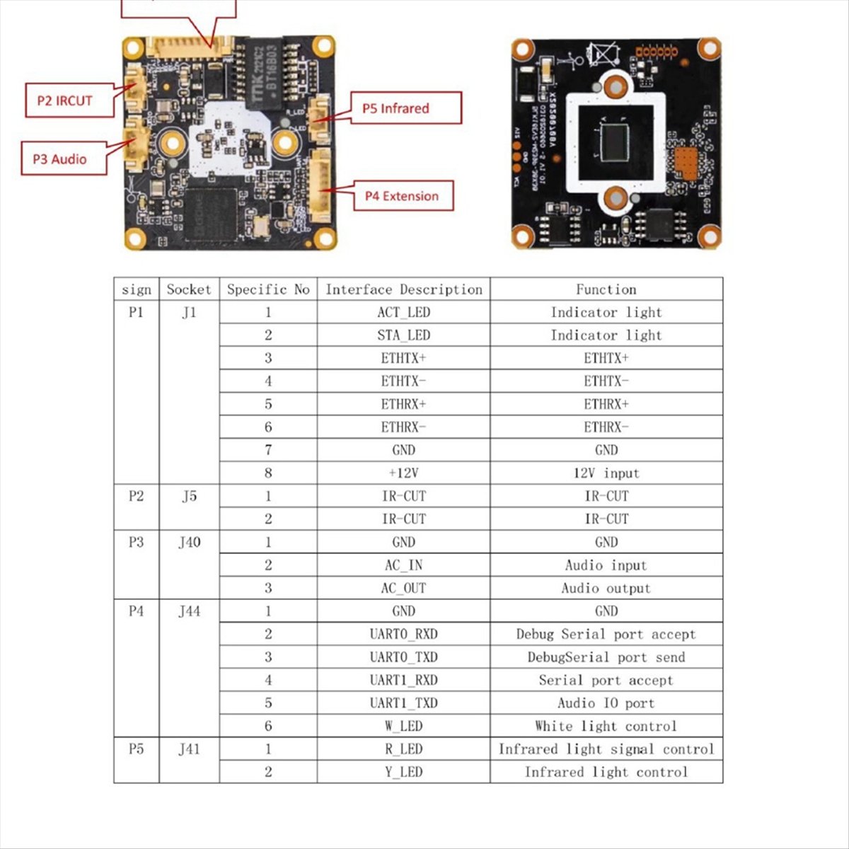 * Module de caméra IP A14E 4MP - Home Security And Camera System avis et prix