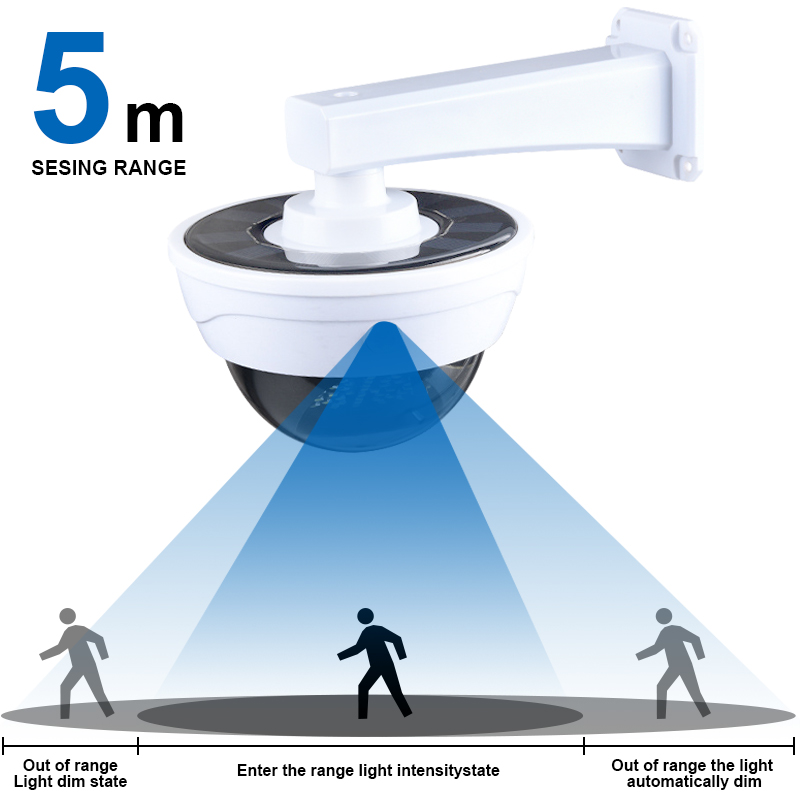 Mise à niveau de la lumière so - Home Security Flood Lights avis et prix