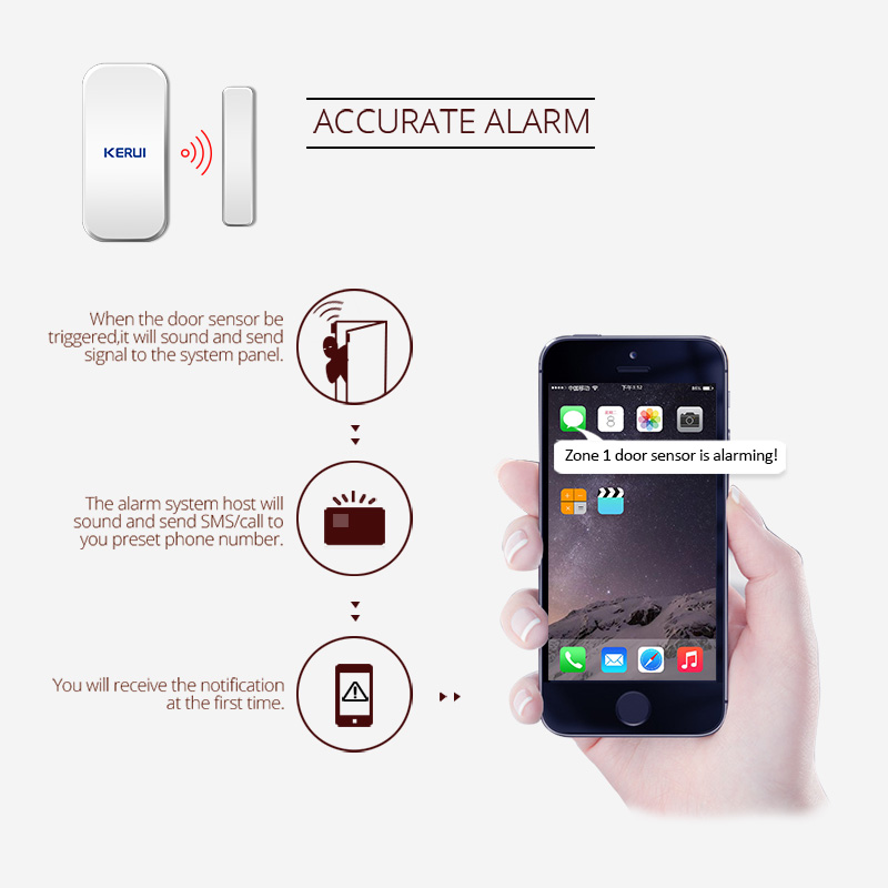 KERUI – détecteur de capteur m - Keypad Alarm Panel avis et prix